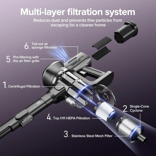 Cordless Stick Vacuum Cleaner