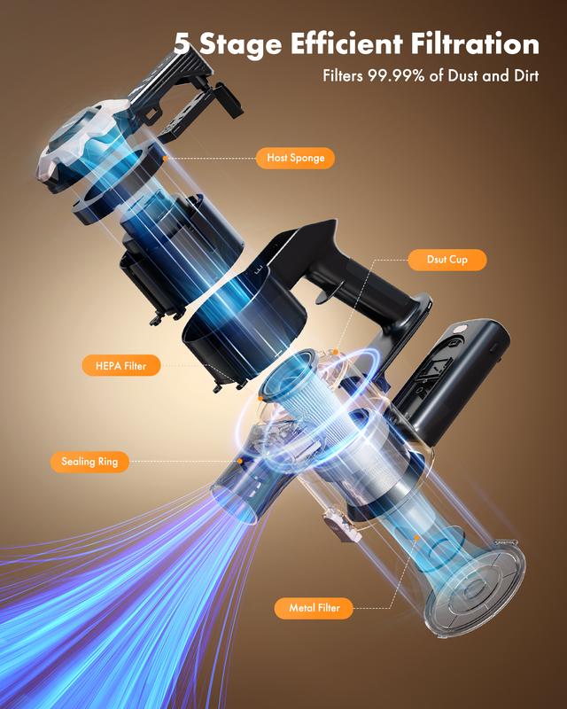 8 in 1 lightweight cordless vacuum